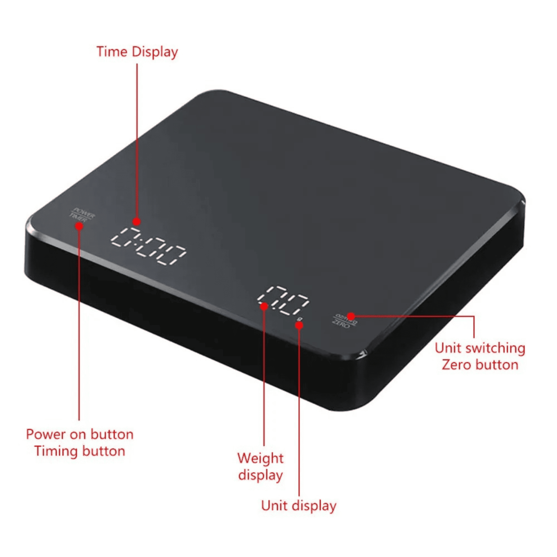 Digital Scale