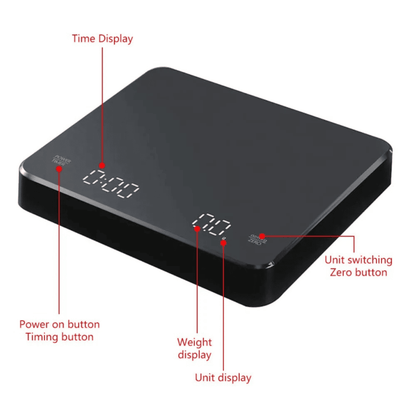 Digital Scale